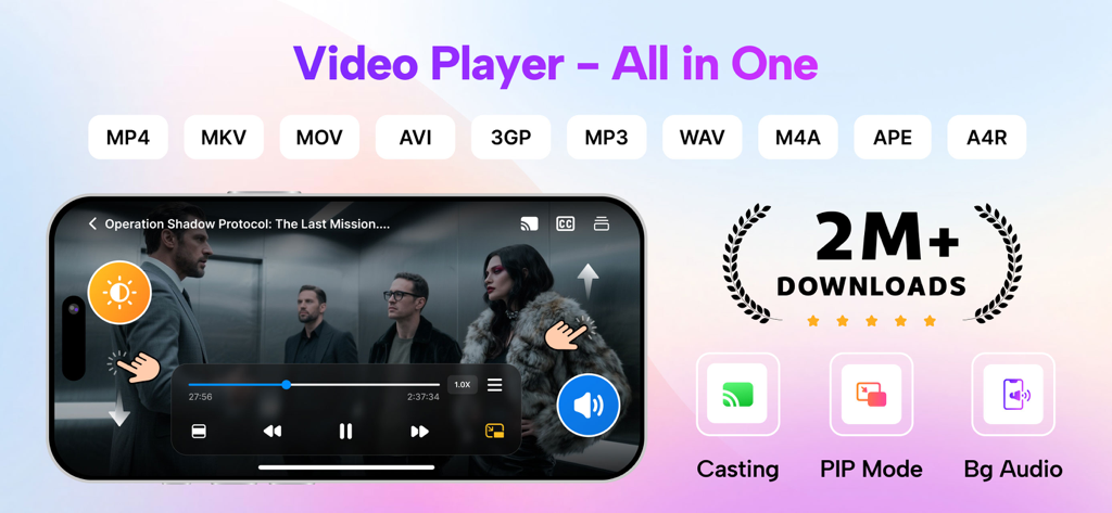 Video Player - All in One - Promotional banner for Video Player All in One app displaying supported formats and features like casting and PIP mode