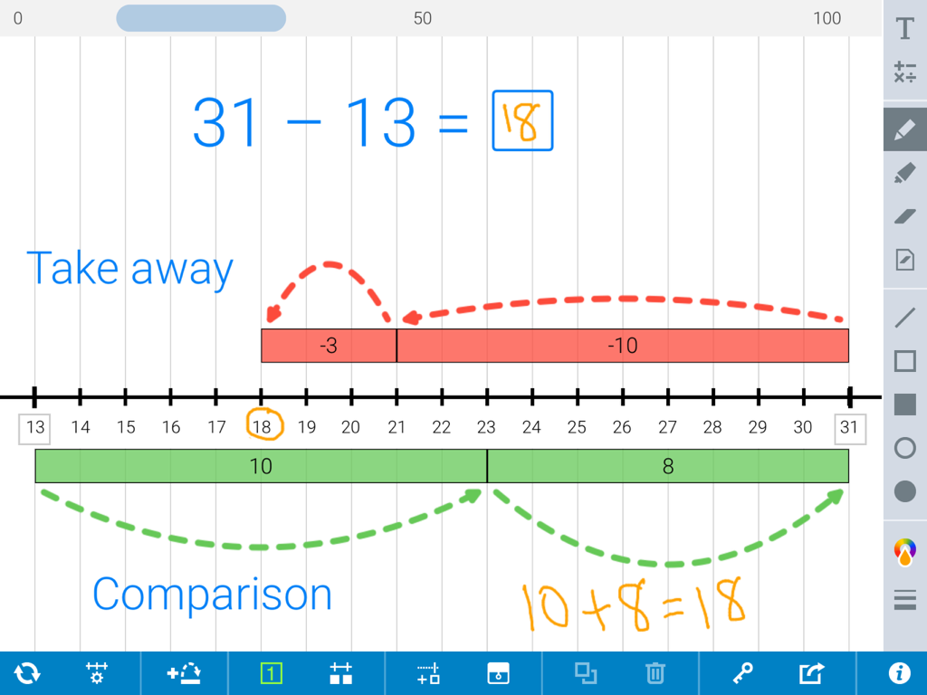 A digital number line app demonstrating subtraction using take away and comparison jump strategies.