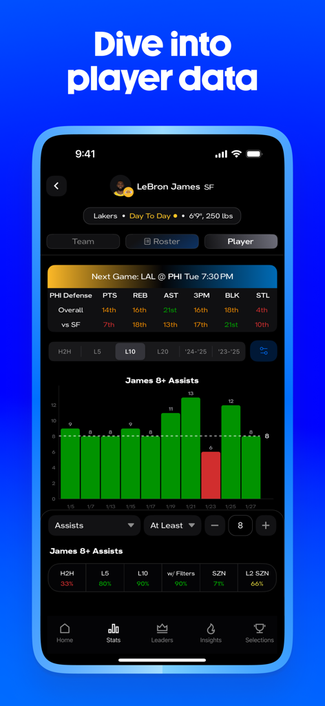HOF sports app showing LeBron James player stats and historical performance charts