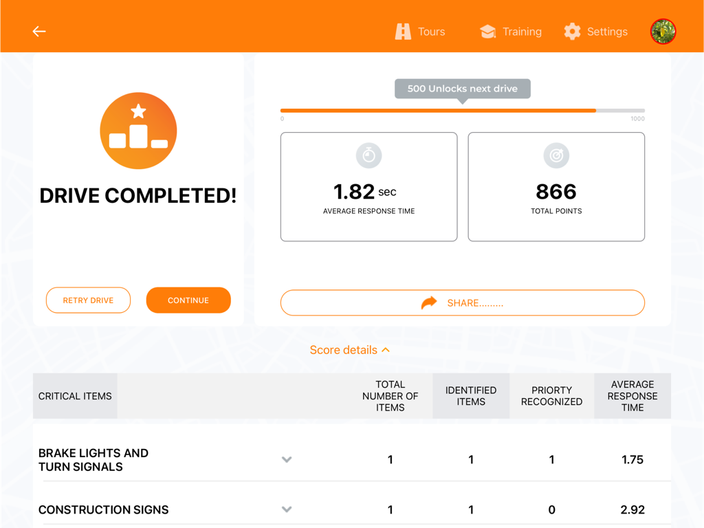 DriveFocus 2.0 - DriveFocus 2.0 drive completed screen showing response time and total points