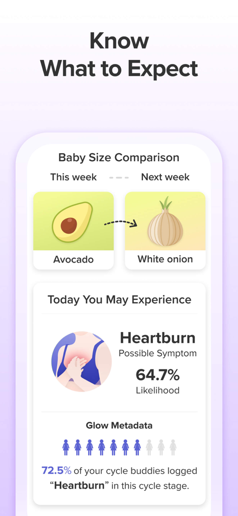 A screenshot of the Nurture app showing a baby size comparison between an avocado and a white onion with community statistics for pregnancy symptoms