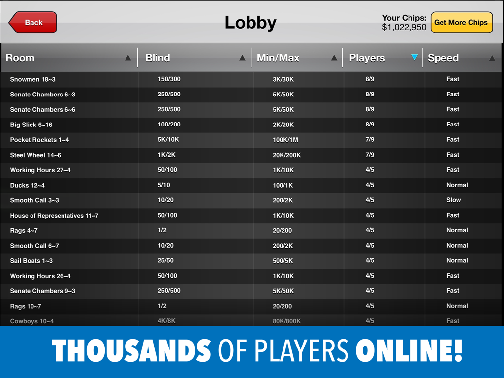 Écran du lobby de VIP Poker HD montrant une liste de tables de Texas Hold'em avec les blinds et le nombre de joueurs.