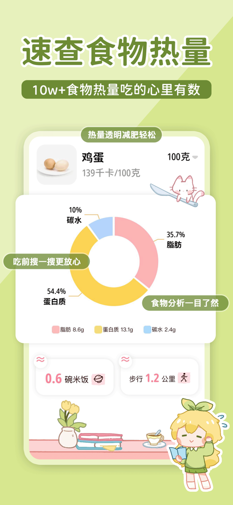 Bildschirm zur Nährwertanalyse der Lemon Intermittent Fasting App, der eine Lebensmittelsuche nach Kalorien und ein Diagramm der Makronährstoffaufteilung im niedlichen Kawaii-Stil zeigt.