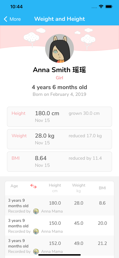 Little Family Room for Parents - Little Family Room app screen showing child height weight and BMI tracking for a student named Anna Smith