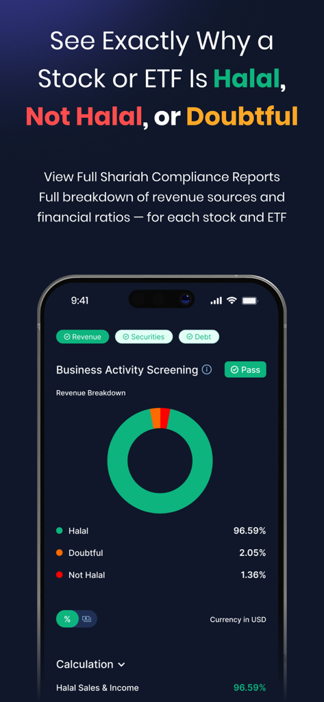 Detailed Shariah compliance report in the Musaffa app showing revenue breakdown for halal investing.
