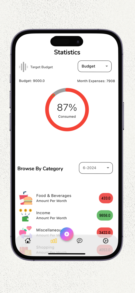 CashBot — Smart Budget - CashBot statistics dashboard showing monthly budget progress and expense categories