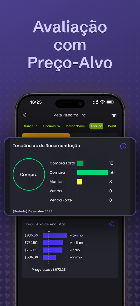Gaze - Análise Fundamentalista - Pantalla de la aplicación Gaze que muestra los precios objetivo de las acciones de los analistas y las tendencias de recomendación de compra para Meta Platforms.