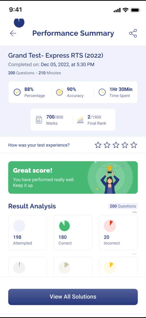 Performance summary screen in the eGurukul app showing test scores accuracy and rank analytics