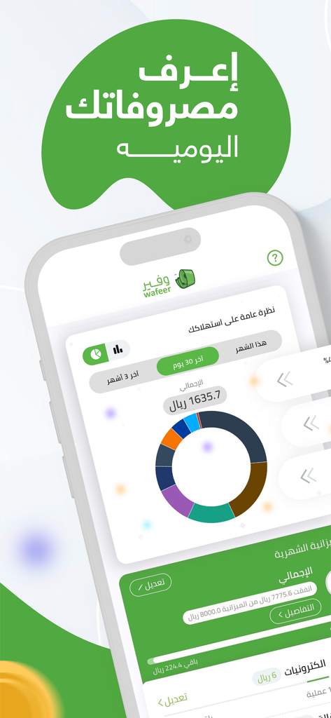 Wafeer app dashboard displaying expense tracking chart and monthly budget progress