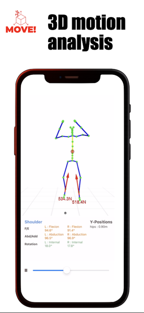 MOVE! - 3D Motion Analysis - 3D skeletal tracking and biomechanical joint analysis on the MOVE app interface