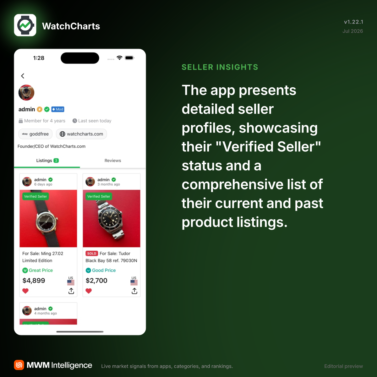 WatchCharts - Shopping App | MWM