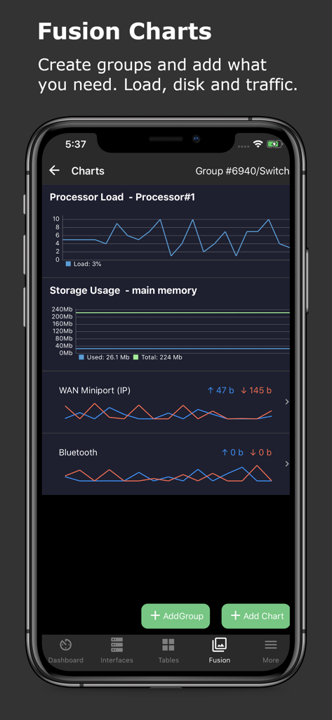 SNMP & SSH Terminal - SNMP and SSH Terminal app interface showing Fusion Charts for real time network monitoring including processor load and storage usage.