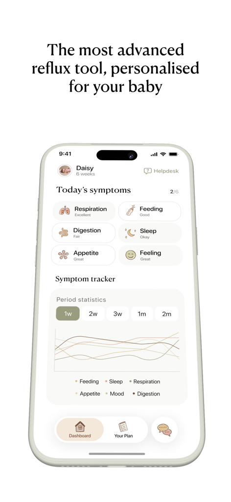 Baby Reflux Guide - A screenshot of the Baby Reflux Guide app dashboard showing daily symptom tracking for feeding, sleep, and digestion alongside a trend chart.