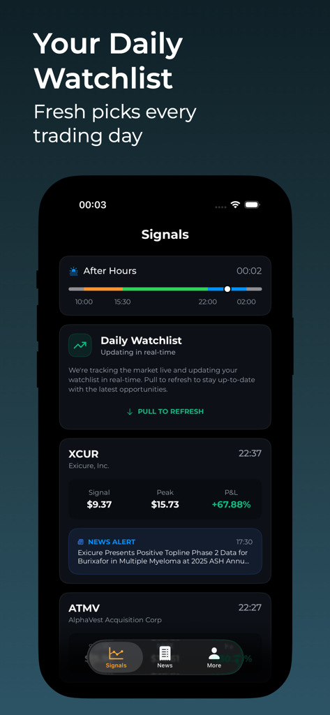 Mobile interface of Stock Pulse app showing real-time trading signals and daily watchlist with stock performance data