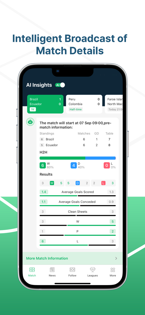 Interfaz de la aplicación móvil VIPGoal que muestra perspectivas de partidos de fútbol de IA, incluidas estadísticas cara a cara y clasificaciones