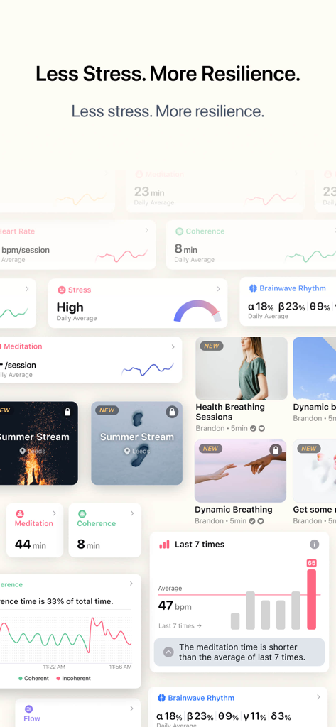 Flowtime: Meditation & Relax - Vista del panel de la aplicación Flowtime que muestra datos de meditación y tarjetas de sesión de respiración