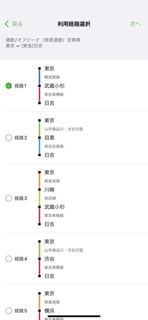 Suica - Bildschirm der Suica-App mit einer Liste verschiedener Zugverbindungen zwischen den Bahnhöfen Tokio und Hiyoshi für eine Pendlerkarte