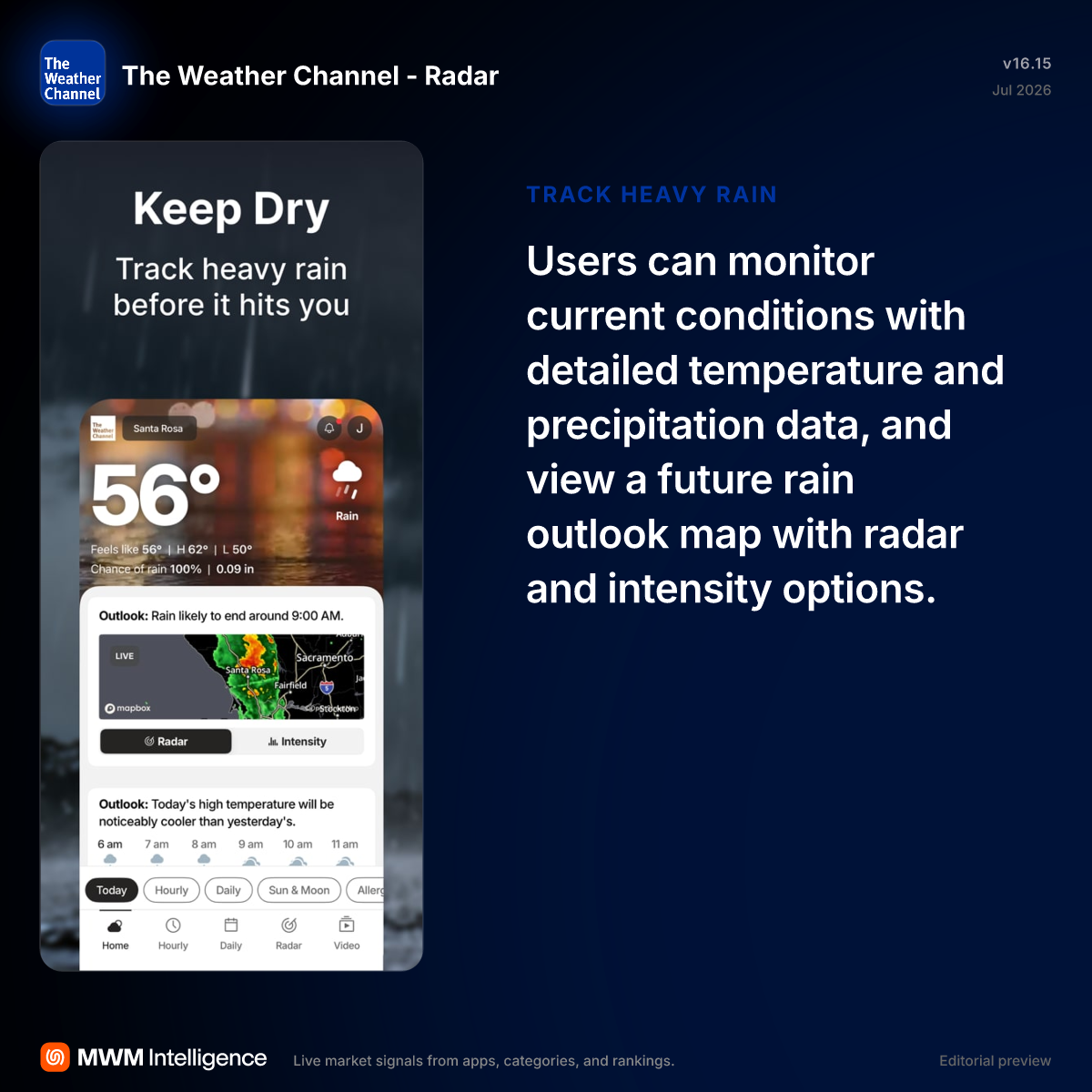 The Weather Channel - Radar - Weather App | MWM