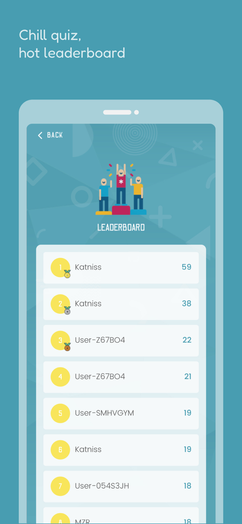 ACCA QUIZ: All-in-One - Pantalla de la tabla de clasificación de la app ACCA Quiz que muestra los rankings y puntuaciones de jugadores globales.