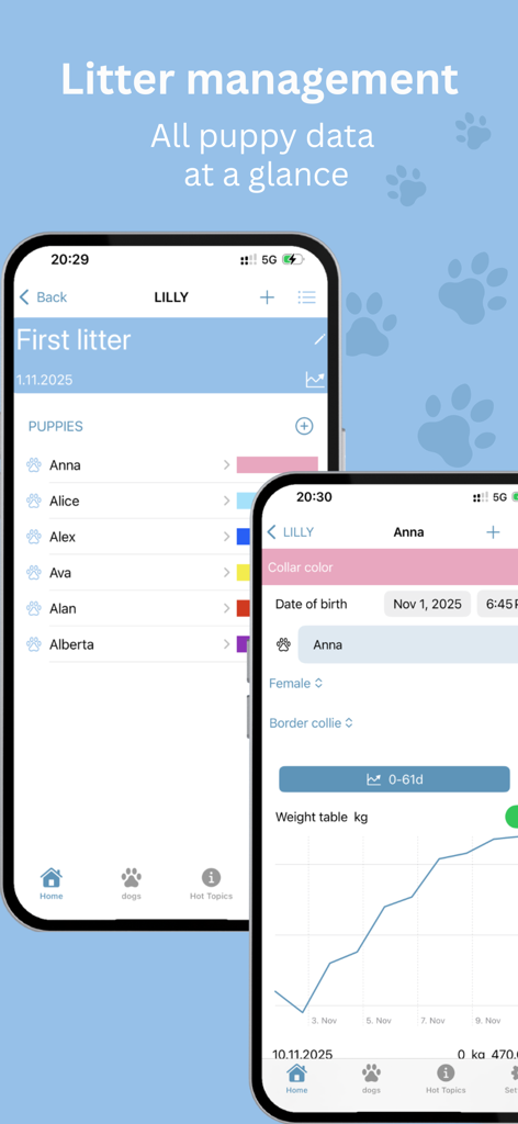 Screenshots der Puppy-Center App, die eine Liste von Welpen eines Wurfs und ein detailliertes Gewichtswachstumdiagramm für einen einzelnen Welpen zeigen.