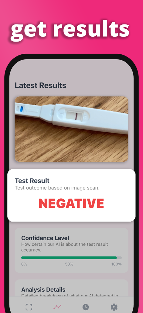 Pregnancy Test Scanner AI - Ein mobiler Bildschirm aus der Schwangerschaftstest-Scanner-KI-App, der ein negatives Ergebnis und eine hohe Zuverlässigkeit nach dem Scannen eines Teststreifens zeigt.