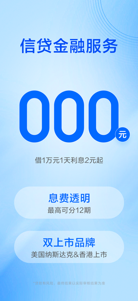 Ctrip Finance mobile app promotional screen for credit and loan services with interest rate details