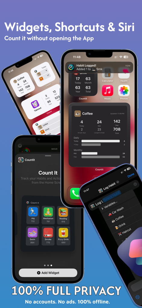 Habit Tracker Counter: CountIt - Habit Tracker CountIt showing iOS home screen widgets and Siri shortcuts for private habit logging