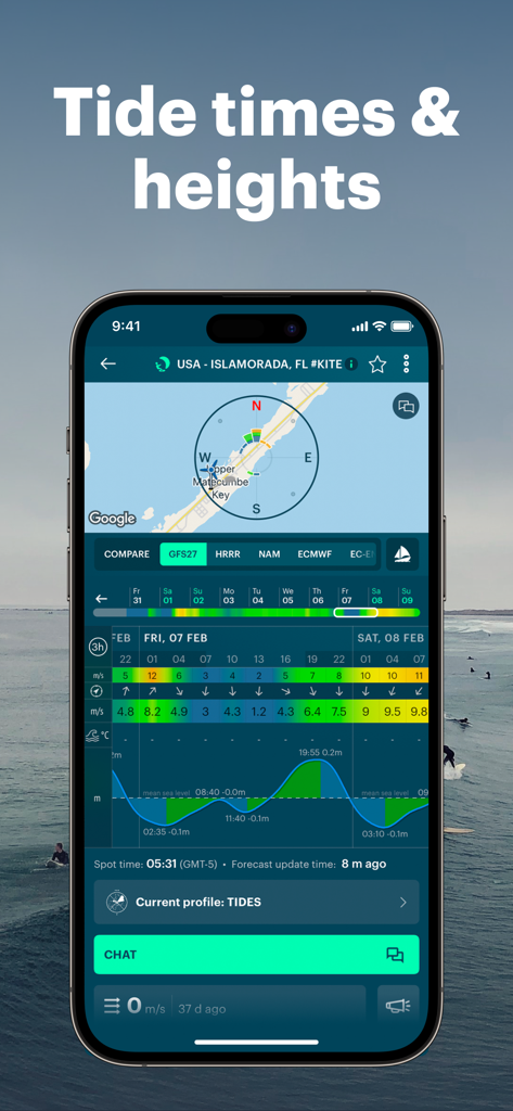 Windy.app screenshot displaying a technical tide times and heights chart for Islamorada Florida