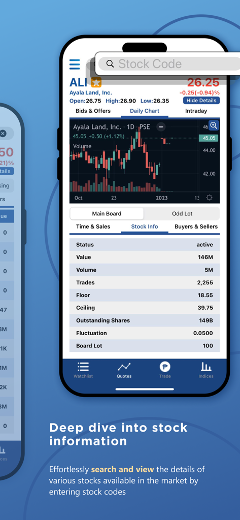 COL Mobile - COL Mobile app interface displaying detailed stock information and a daily price chart for Ayala Land Inc