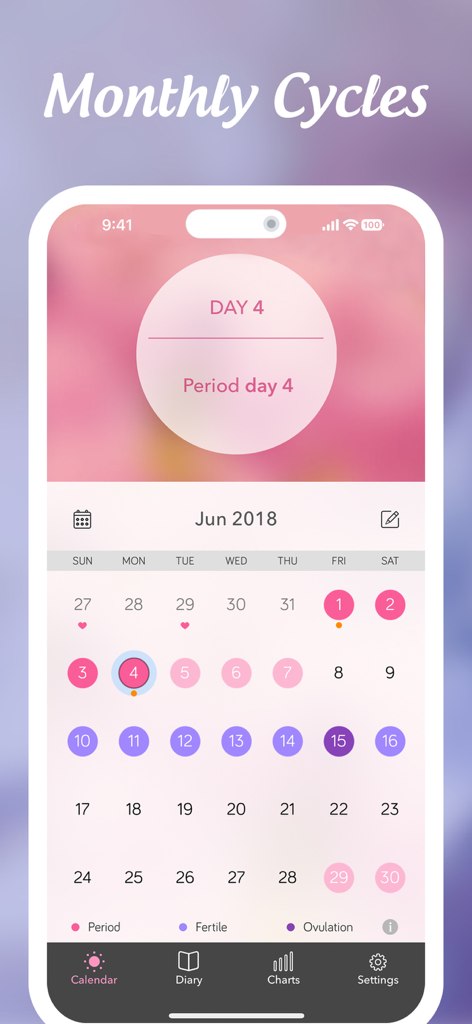 Monthly Cycles - Monthly Cycles app interface showing a monthly calendar with tracked period and fertility days