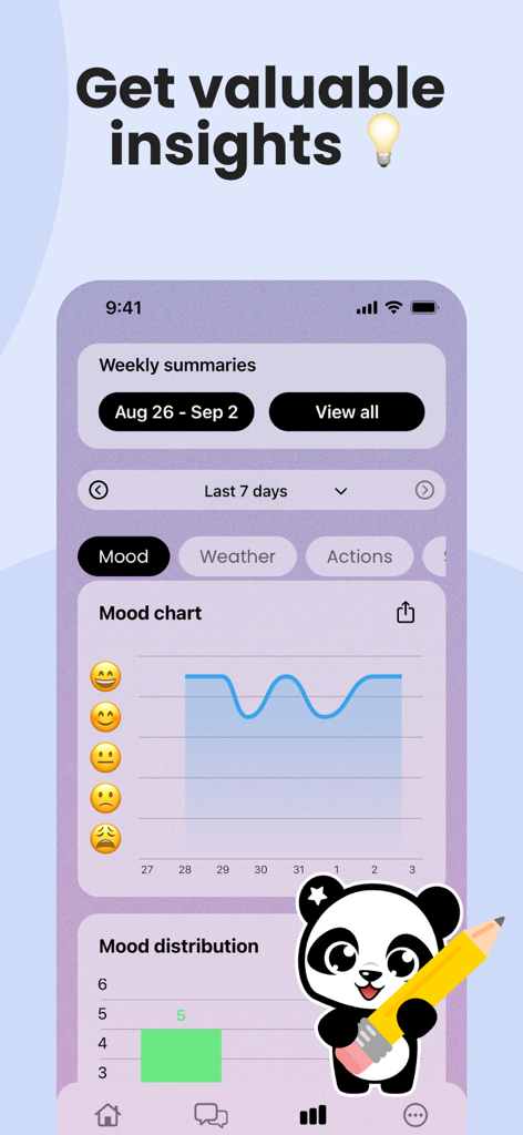 Earkick app screen showing a weekly mood chart and progress insights with a panda mascot