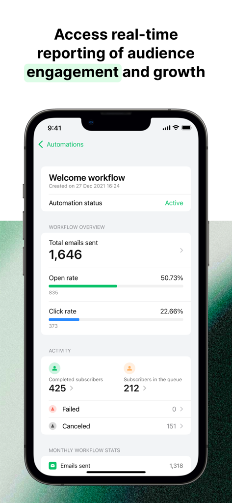 MailerLite Manager - MailerLite Manager app dashboard showing real time reporting for an email automation welcome workflow including open and click rates