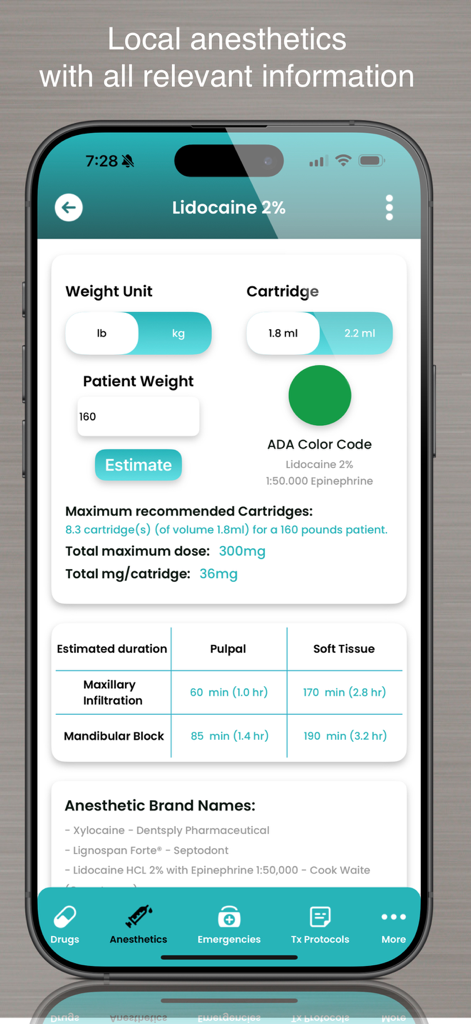 A dental anesthetic dosage calculator for Lidocaine 2 percent showing maximum recommended cartridges and estimated treatment duration