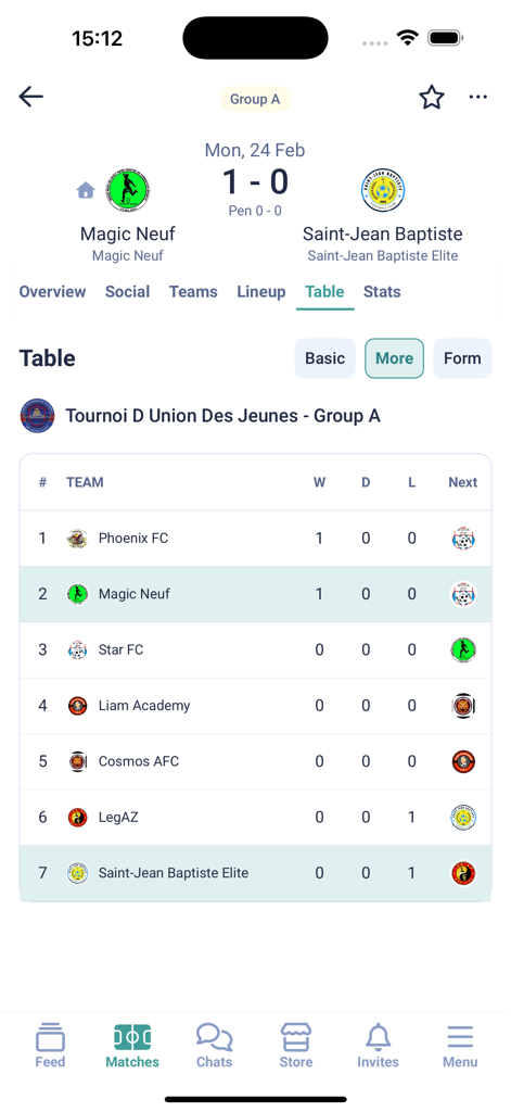 Tapin Sports - Tournament league standings in the Tapin Sports app showing team rankings and results.