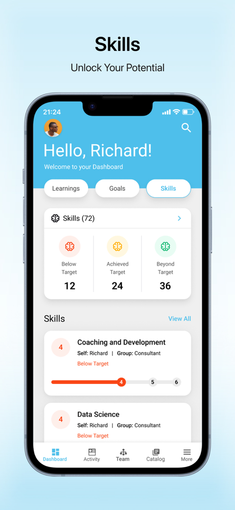 Cornerstone Saba Mobile App Dashboard mit einer Zusammenfassung beruflicher Fähigkeiten und Fortschrittsverfolgung