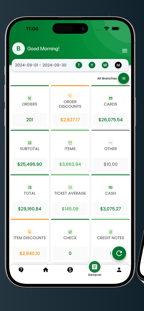 Invu Report mobile App zeigt ein geschäftliches Umsatz-Dashboard mit Kennzahlen für Bestellungen, Gesamtumsätze und Zahlungsmethoden.