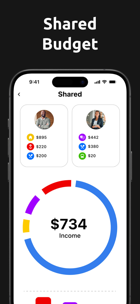 Budget Planer App-Oberfläche, die eine gemeinsame Budgetfunktion mit einzelnen Ausgaben und einem Einkommensdiagramm zeigt