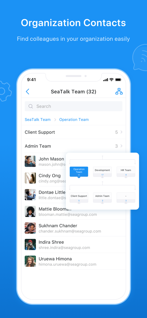 SeaTalk - SeaTalk app interface showing an organization contacts list and a company team hierarchy chart.