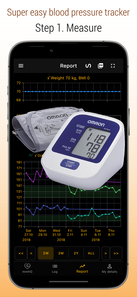 Screenshot of the Systolic app showing a blood pressure report with charts and an Omron monitor device