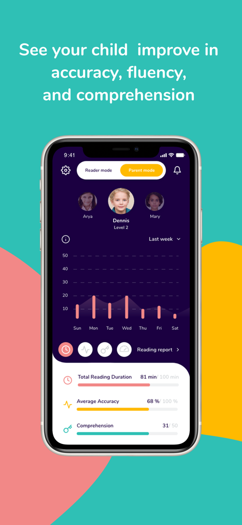 Readability - Learn to Read - Parent dashboard in the Readability app showing a childs reading accuracy fluency and comprehension progress metrics