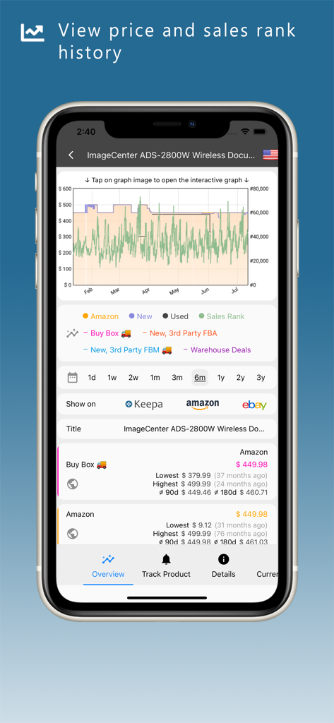 Screenshot of the Keepa app showing a detailed price and sales rank history chart for an Amazon product.