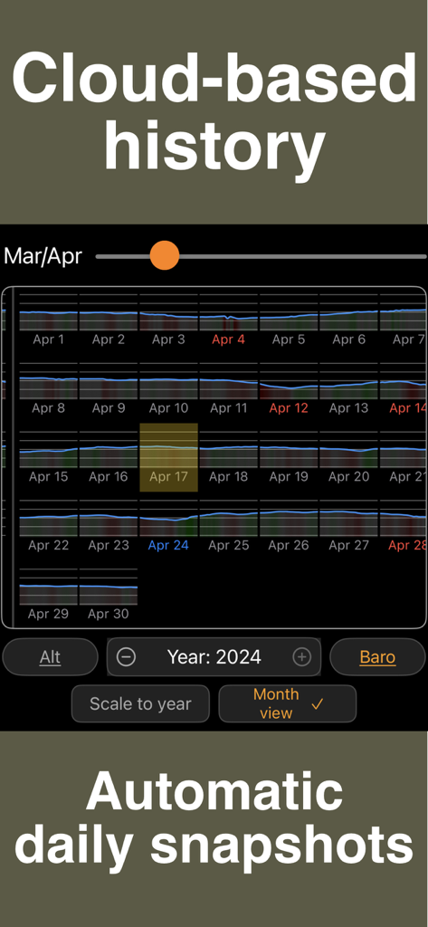 Altimeter & Barometer Pro - Monthly calendar view showing automatic daily pressure and altitude snapshots in Altimeter and Barometer Pro