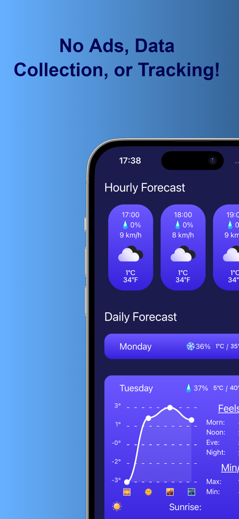 DualTemp Weather - DualTemp Weather app interface showing dual Celsius and Fahrenheit forecasts with a privacy statement regarding no ads or tracking