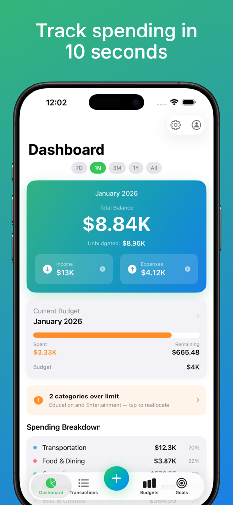 MoneyTalks app dashboard showing balance monthly budget progress and spending breakdown