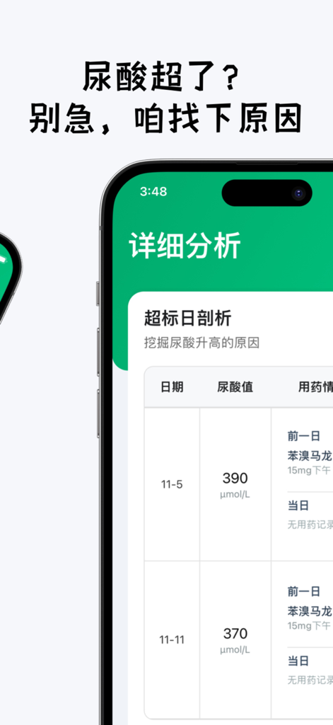 尿酸宝-痛风高尿酸慢病管家 - Ein Bildschirm der mobilen App, der eine detaillierte Datentabelle zur Verfolgung von Harnsäurewerten und Medikamentenstatus im Laufe der Zeit anzeigt.