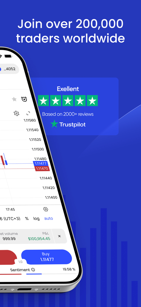 JustMarkets trading app interface showing an excellent Trustpilot rating and 200000 traders