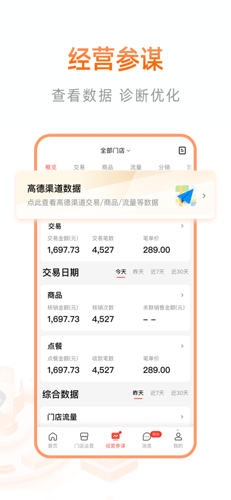 Ali Beditong merchant app business analytics dashboard showing transaction data and store traffic