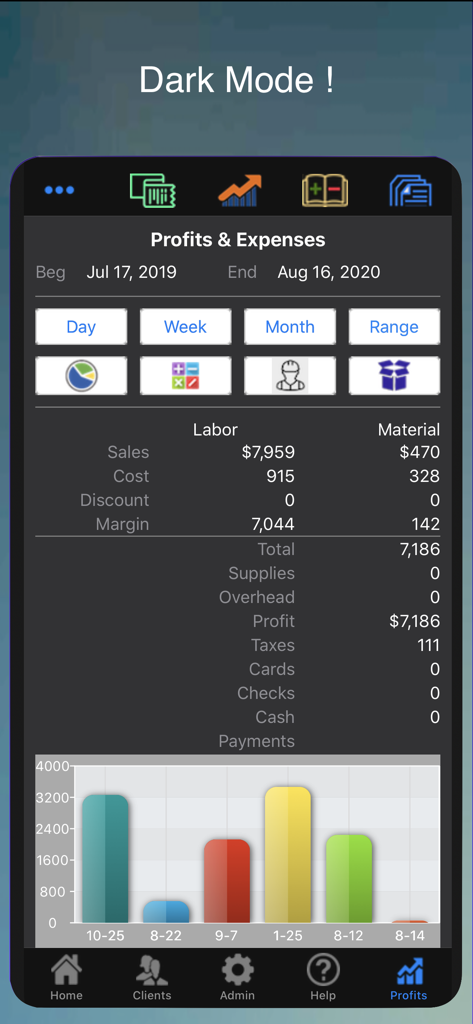 Nail Tech Schedule & Reminder - Finanz-Dashboard der Nail Tech Planer & Erinnerung App mit Gewinn- und Verlustdaten und einem Balkendiagramm im Dark Mode