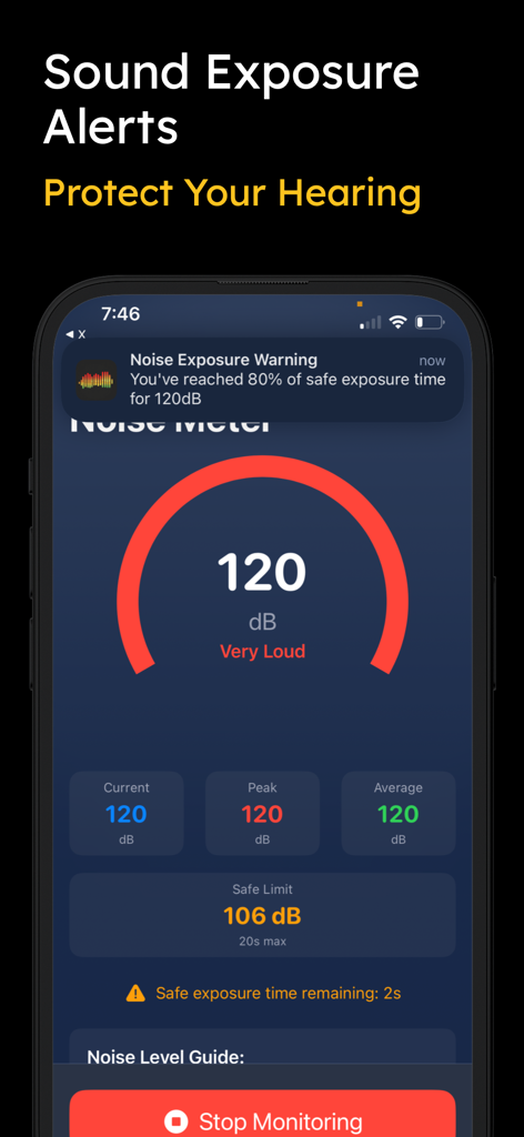 NIOSH Decibel Meter - Aplicación de smartphone mostrando un medidor de ruido rojo a 120 decibelios con una notificación de advertencia de exposición al ruido.