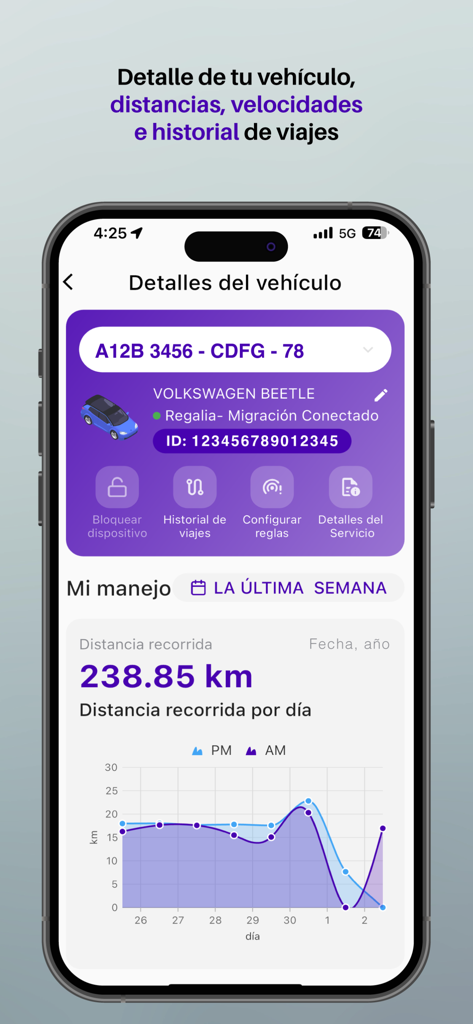 WiseCity - WiseCity Mobile App-Bildschirm mit Fahrzeugdetails für einen Volkswagen Käfer und einem Graphen der wöchentlichen Fahrstreckenstatistiken